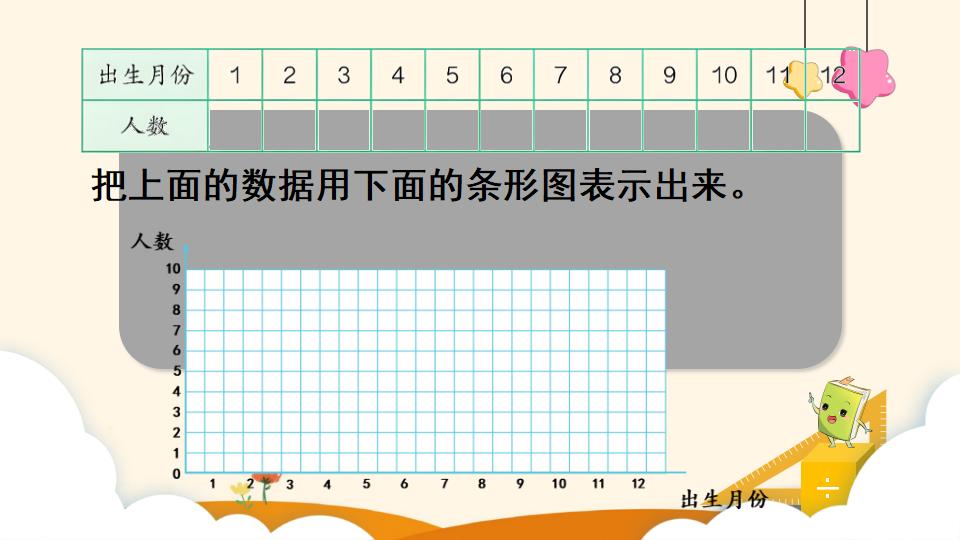 四年级上册数学资料《条形统计图（1）》PPT课件（2024年）共18页