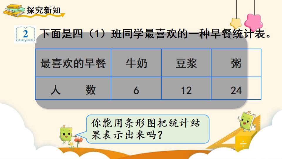 四年级上册数学资料《条形统计图（2）》PPT课件（2024年）共23页