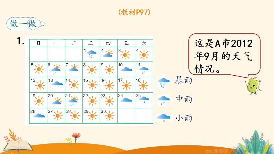 四年级上册数学资料《条形统计图（2）》PPT课件（2024年）共23页