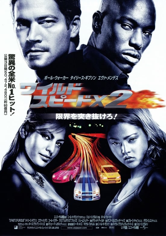 速度与激情2 2 Fast 2 Furious (2003) 电影百度网盘资源高清下载