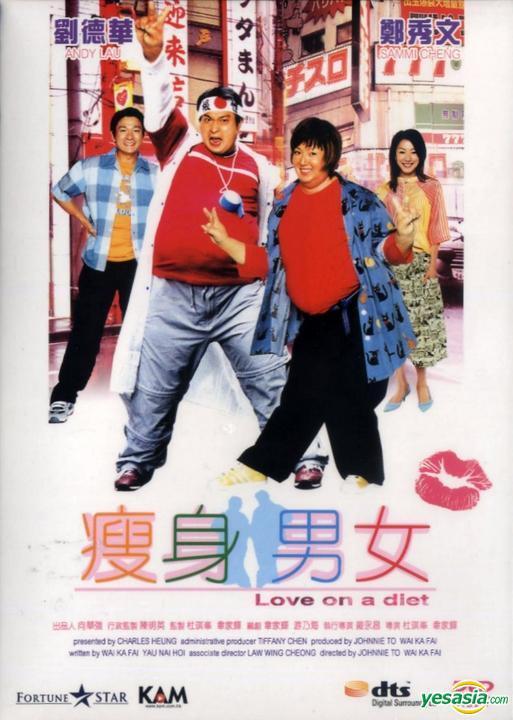 瘦身男女 (2001) 电影百度网盘资源高清下载