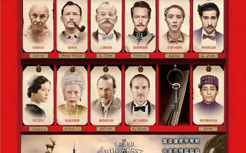 布达佩斯大饭店 The Grand Budapest Hotel (2014) 电影百度网盘资源高清下载