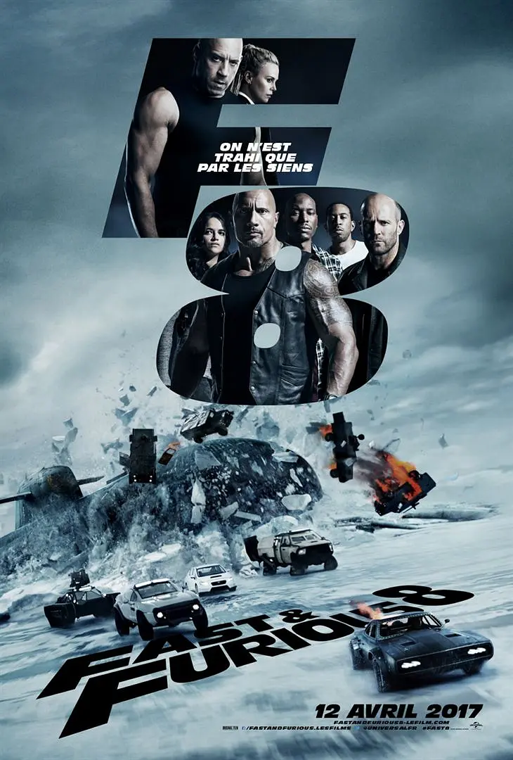 速度与激情8 The Fate of the Furious (2017) 电影百度网盘资源高清下载